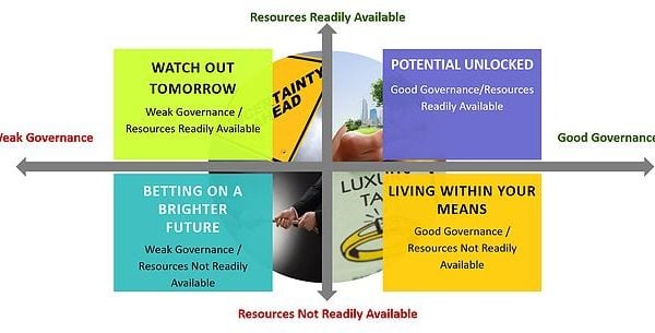 Sustainability in the Beverage Industry 2025: Beverage Industry Environmental Roundtable Releases Toolkit for Future Planning