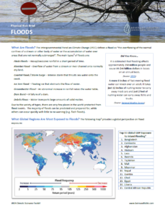 Physical Risk Brief: Floods